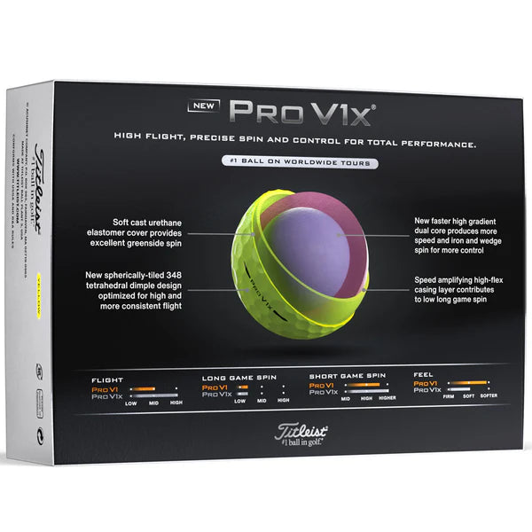 Titleist Pro V1X 12 Ball Pack (Yellow)